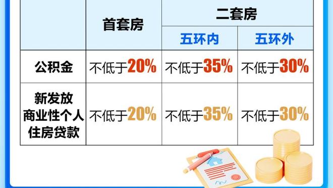 ?恶意！？拉菲！？夹胳膊合集：奥利尼克&保罗&周琦……